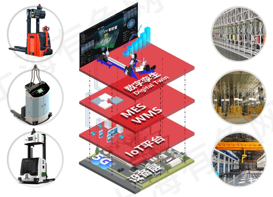 中航宝胜智能技术（上海）有限公司邀您共聚CCIE 2024 SMM(第十九届)铜业大会