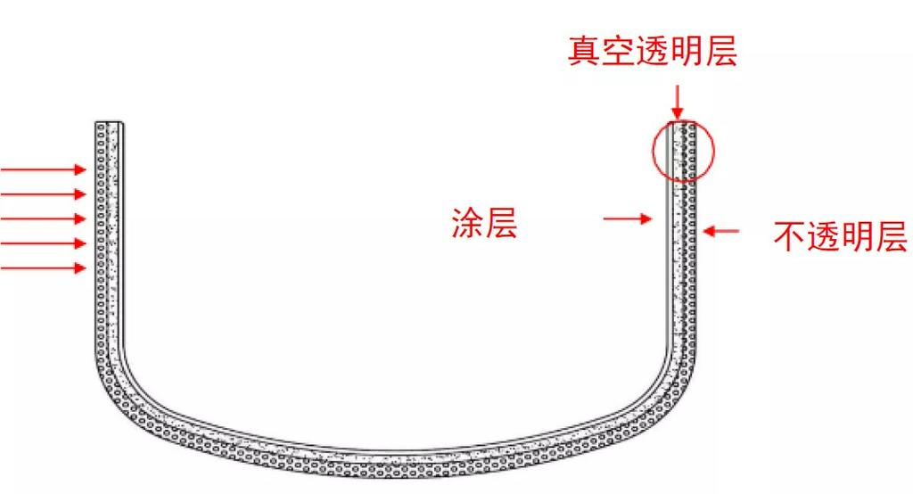 石英砂涨价  石英坩埚市场作何反应  缓解紧缺又加难度【SMM科普】