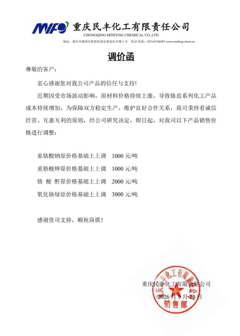 【铬盐价格动态】2026年9月24日讯：重庆民丰化工有限责任公司发布调价函，因原材料价格持续上涨，生产成本增加，即日起，铬盐系列产品价格上调。