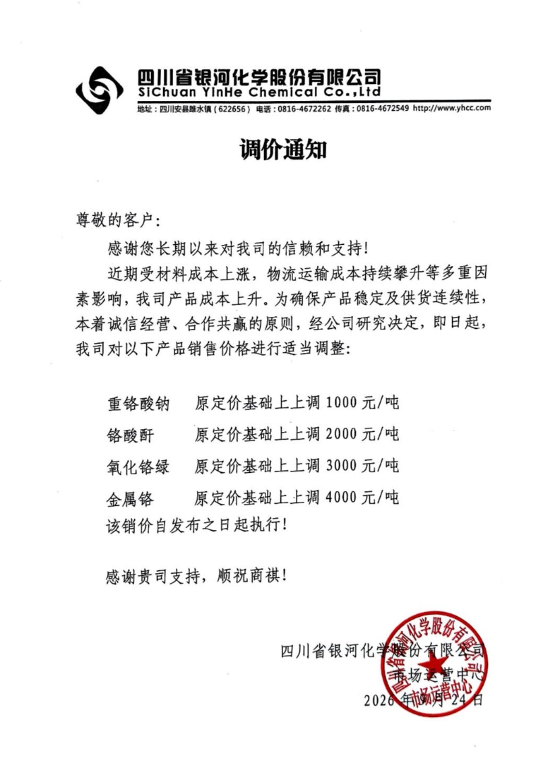 【铬盐及金属铬价格动态】2026年9月24日讯：四川省银河化学股份有限公司发布产品调价函，因原材料及运输成本持续上涨，即日起，旗下铬盐及金属铬产品价格上调1000-4000元/吨不等。