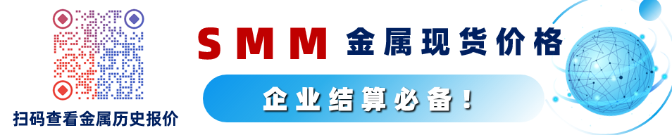 【SMM日评:原油下挫逾5% 金属涨跌互现 伦沪锌涨逾1% 多晶硅飙升涨停】截至日间收盘,内盘基本金属涨跌互现,沪锌以1.91%的涨幅领涨,沪镍跌1.98%,沪铅跌0.96%,沪锡涨0.63%,其余金属涨跌幅变动均不大。氧化铝主连跌0.08%,铸造铝主连涨0.09%。此外,碳酸锂主连跌1.15%,工业硅主连涨1.89%,多晶硅主连临近收盘以8.99%的涨幅封死涨停板,报35890元/吨,欧线集运主连涨3.06%报1803。黑色系方面集体下跌,铁矿以2.85%的跌幅领跌,其余品种跌幅均在1%以内,不锈钢跌1.3%,螺纹跌1.23%,热卷跌1.02%,双焦一同跌超1%,焦煤跌1.21%,焦炭跌1.74%。外盘基本金属方面,截至15:06分,外盘基本金属涨跌互现,伦锌以1.37%的涨幅领涨,伦镍跌1.62%,其余金属涨跌幅波动均不大。贵金属方面,截至15:06分,COMEX黄金涨0.3%,COMEX白银涨1.01%,国内方面,沪金跌0.59%,沪银跌0.49%。此外,铂主连涨0.54%,钯主连跌0.52%