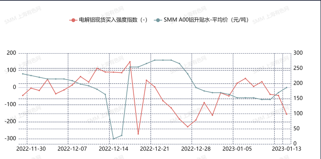 南山铝业:关于转让电解铝产能指标的进展公告
