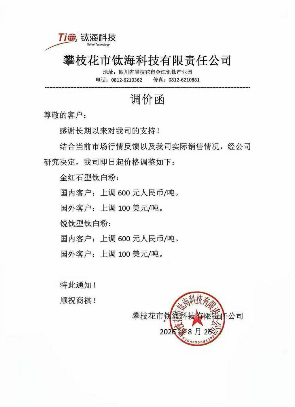 【SMM钛快讯】钛海科技发布调价通知，金红石型钛白粉与锐钛型钛白粉价格上调：国内客户每吨上涨600元人民币，国际客户每吨上涨100美元，这是本轮市场持续低迷以来的首轮调价动作，对市场情绪形成一定提振，后续将持续跟踪下游接单、其他企业跟涨情况及市场实单动态。