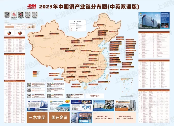 【免费领取】《2023年中国铜产业链分布图(中英双语版)》12月印刷全球派发！