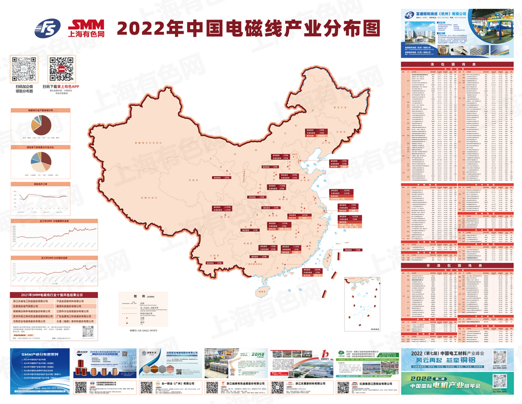 《2024年中国电磁线产业分布图》合作邀请函