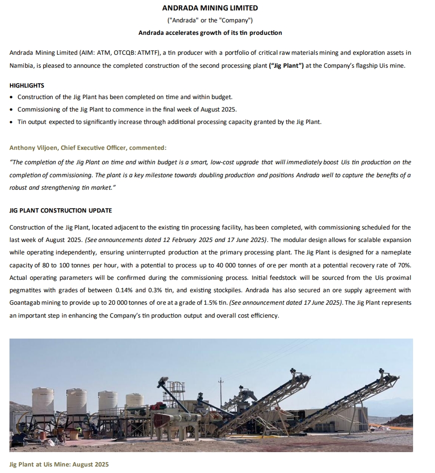 【SMM News】
Andrada Mining, a Namibian tin producer, announced that the construction of the second processing plant (Jig Plant) at its flagship Uis Mine in Namibia has been completed on schedule and within budget. The plant is expected to commence commissioning in the final week of August 2025; upon commissioning, it will significantly enhance tin ore processing capacity, support the company’s tin production growth, and consolidate its competitive position in the tin market.
Adjacent to the existing tin processing facility, this Jig Plant features a modular design that enables independent operation and scalable expansion. This design not only ensures uninterrupted production at the primary processing plant but also reserves room for future capacity expansion. The plant has a designed nameplate capacity of 80-100 tonnes per hour, with a maximum monthly ore processing capacity of up to 40,000 tonnes and an estimated tin recovery rate of 70% (actual parameters will be confirmed during the commissioning process).
For initial ore supply, the plant will source materials from pegmatites near the Uis Mine (with a tin grade of 0.14%-0.3%) and existing stockpiles. Meanwhile, Andrada Mining has reached an agreement with Goantagab Mining to secure supplementary ore supply—up to 20,000 tonnes of ore with a 1.5% tin grade.