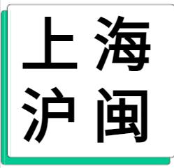 11月22日上海沪闽 废铝采购报价