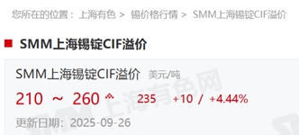 尊敬的用户:
您好!
2025年9月26日,SMM新加坡锡锭FOB溢价，SMM印尼锡锭FOB溢价，SMM上海锡锭CIF溢价正式上线! 价格点维护时间为北京时间周五上午10:30,维护频率为周度。

欢迎广大用户通过SMM官网及数据终端进行查阅!如对价格有疑问,欢迎联系SMM锡研究团队!感谢!
