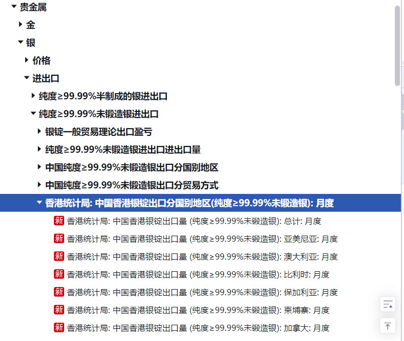 【SMM贵金属快讯】SMM数据库新增中国香港地区银锭出口分国别数据，数据位置：贵金属-银-进出口-香港统计局：中国香港银锭出口分国别数据（纯度≥99.99%未锻造银）