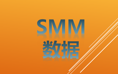 1月氧化铝产量672.0万吨！晋豫地区开工情况创新低【SMM数据】