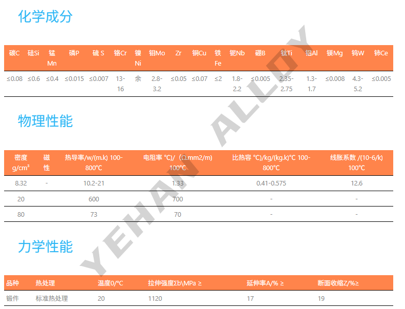 航空航天组件GH4698 合金 高强度镍铬合金 8.32g/cm3