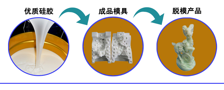  石膏制品的模具硅胶