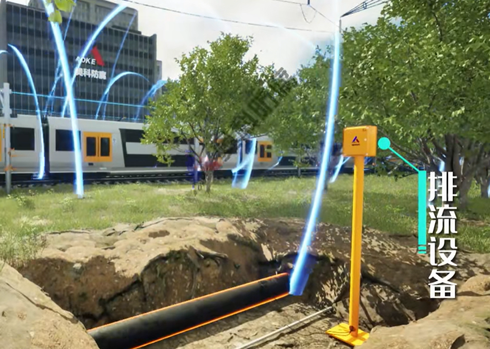 排流保护在埋地管道中的应用