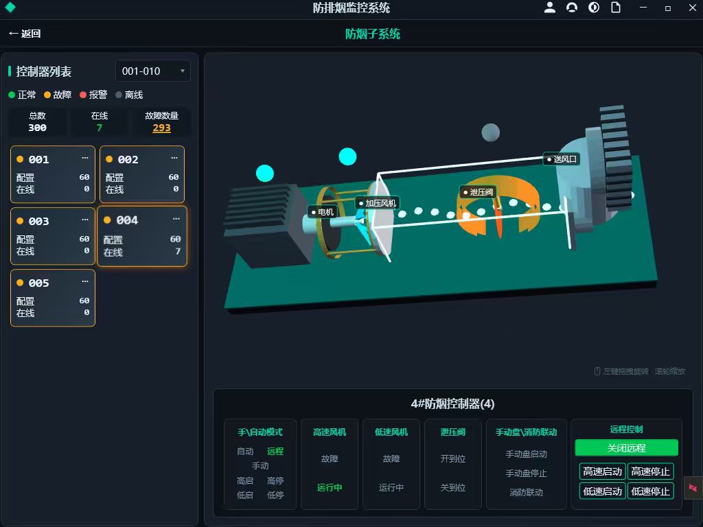 余压探测器配套消防风机机电一体化监控系统 IBMS 系统集成 BA 楼宇自控建筑消防系统