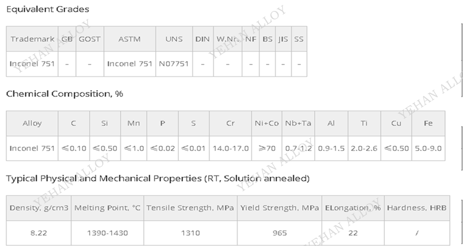 Inconel 725｜高强耐蚀，酸性油气核心用材