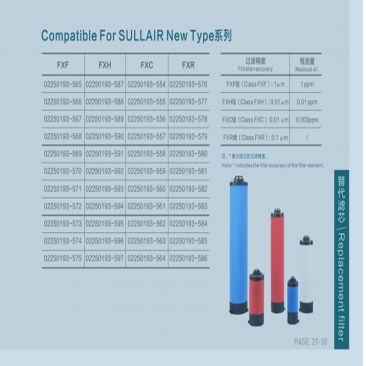 250024-438寿力SULLAIR滤芯