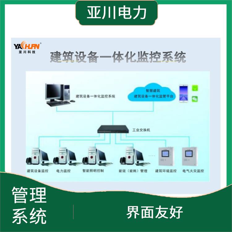 一体化智能监控终端VTK-A与建筑设备一体化监控系统