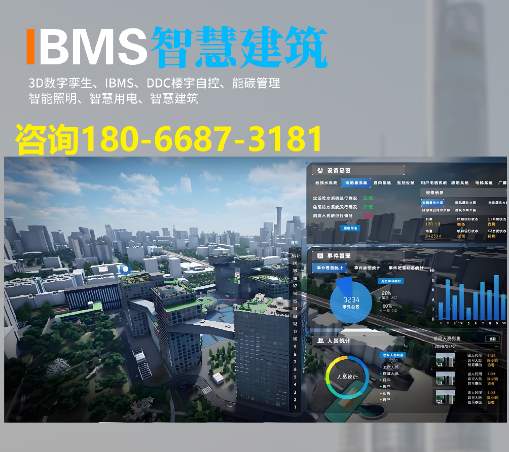 综合体项目IBMS集成3D数字孪生可视化运维管理平台解决方案