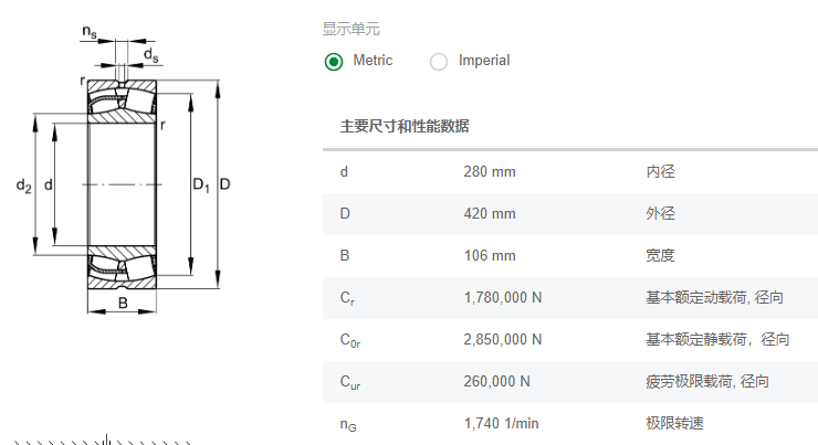 FAG调心滚子轴承23056-BE-XL天津院回转窑