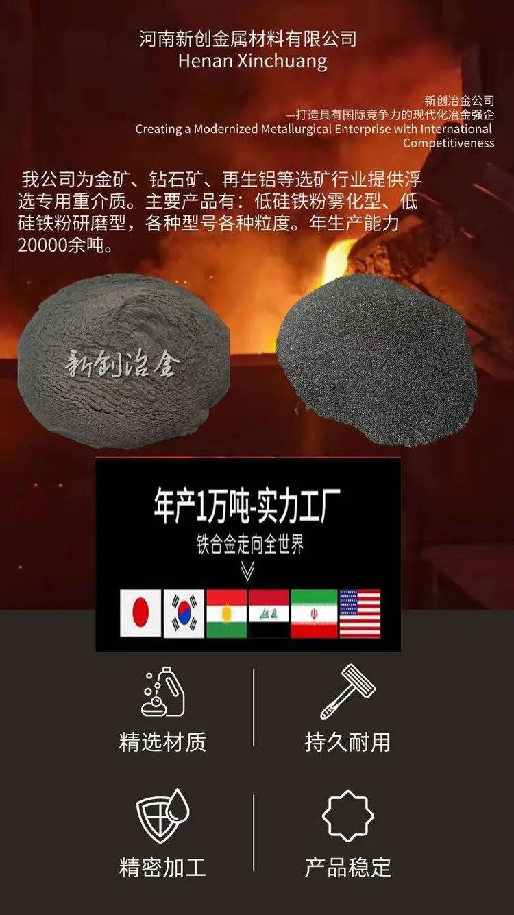 供应新创270D低硅铁粉研磨型150D供应新创270D低硅铁粉研磨型150D