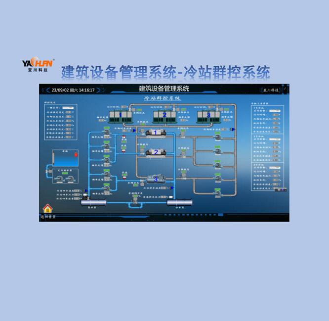 冷站能效管理-空调冷水循环泵系统 REAL-A3/-3II冷却水循环水泵智能控制柜