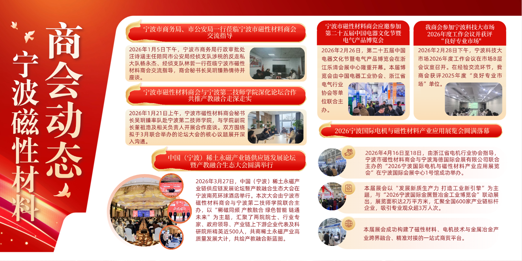 宁波市磁性材料商会上半年动态