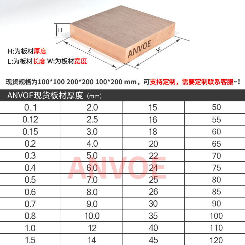 钨铜厂家供应W80 CuW85钨铜合金板电极焊接钨铜棒