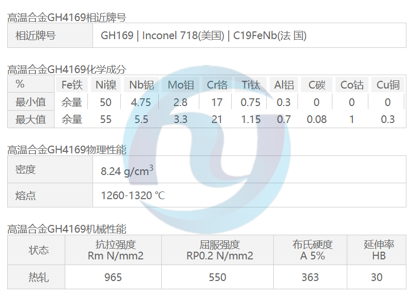 高温合金GH4169