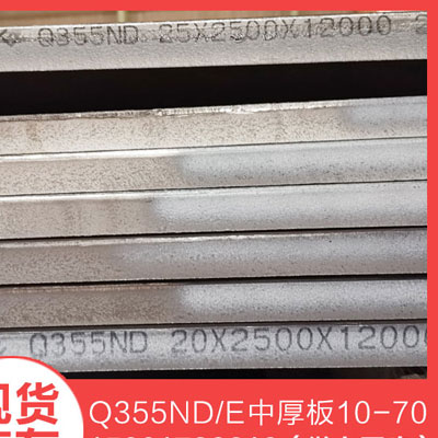 Q355ND钢板B类公差一级探伤，GB/T1591-2018