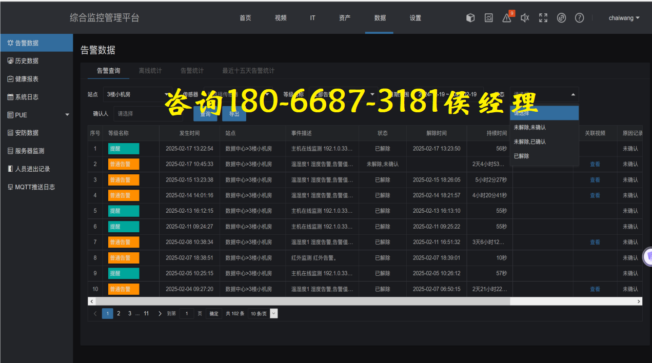 PUE压降+碳排合规，数据中心(BA+能碳管理+动环监控）三套系统融合改造是关键