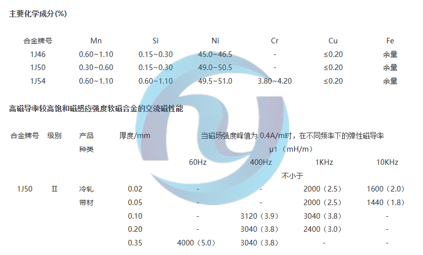 软磁合金1J46 、1J50 、1J54