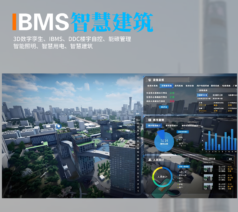 陕西楼宇自控系统 + KNX 智能照明 场景解决方案