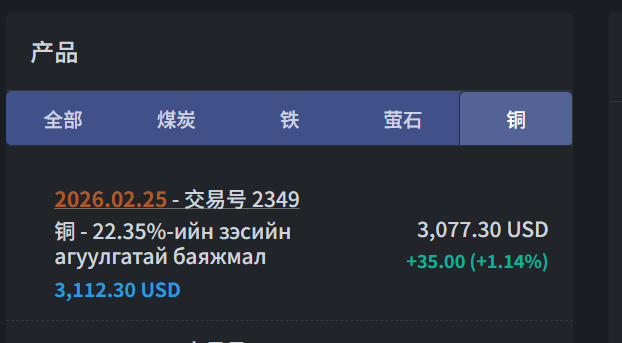 蒙古国铜精矿、铁矿石、煤炭、萤石矿萤石精粉