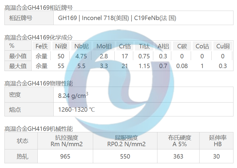 高温合金GH4169