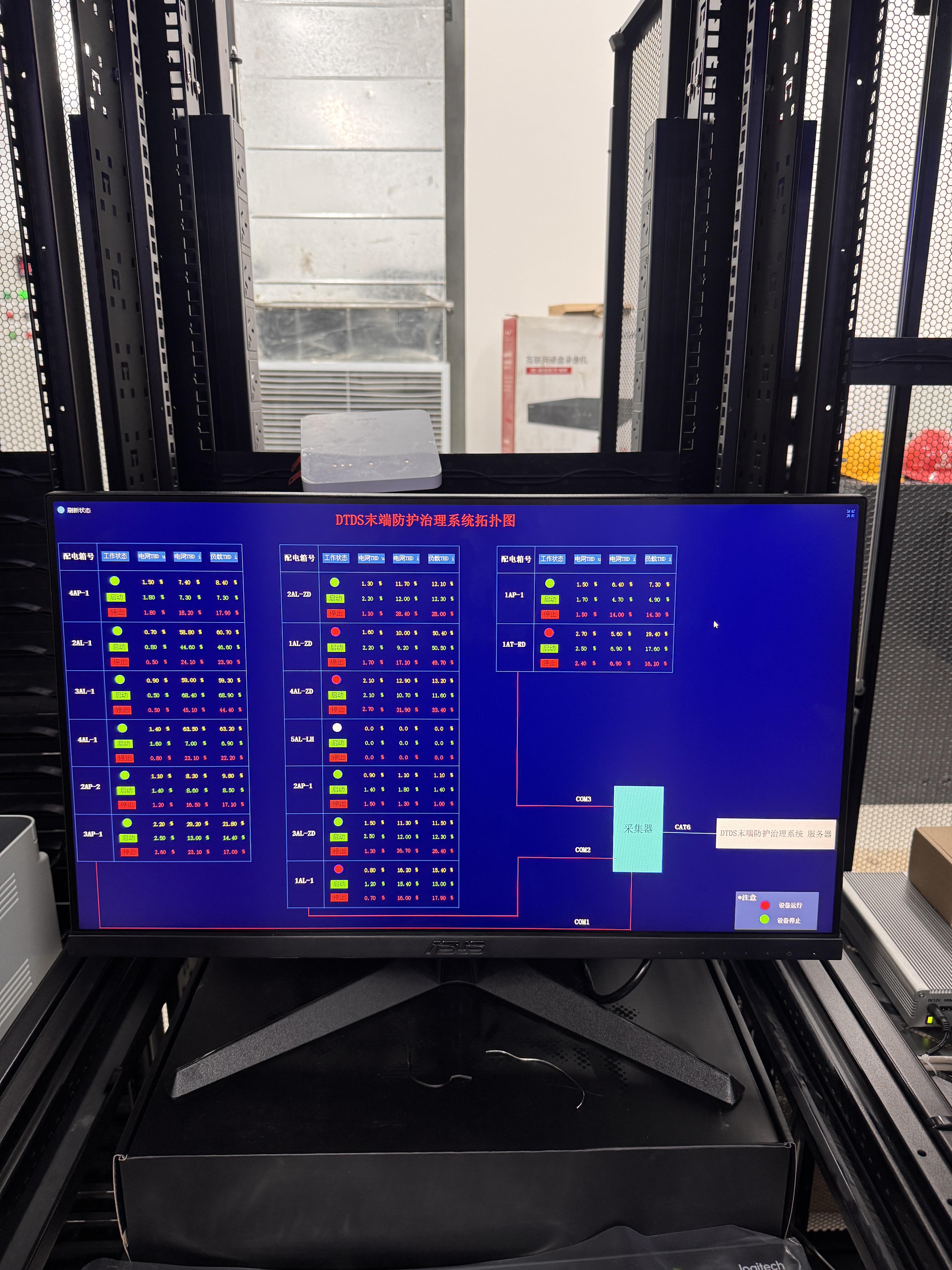 宁波市医院项目｜DTDS 末端用电防护治理系统平台核心功能