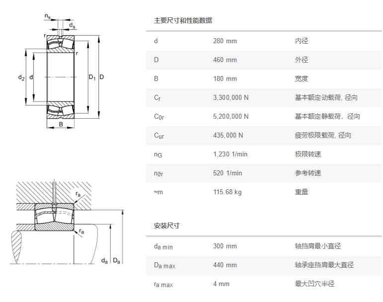 FAG调心滚子轴承24156B 水泥轴承