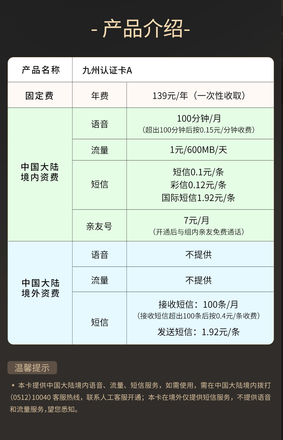 蜗牛移动九州认证卡：认证中国APP、门户网站的便捷之选