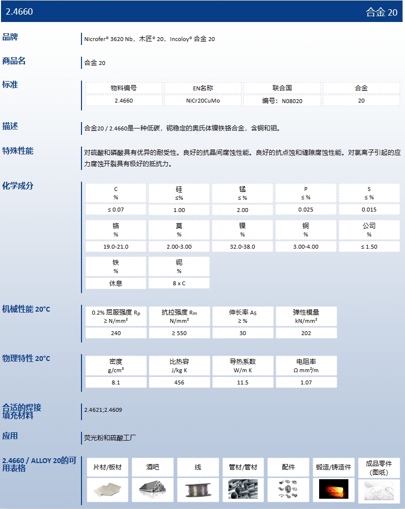 Carpenter20镍铁铬基奥氏体合金N08020、Alloy20