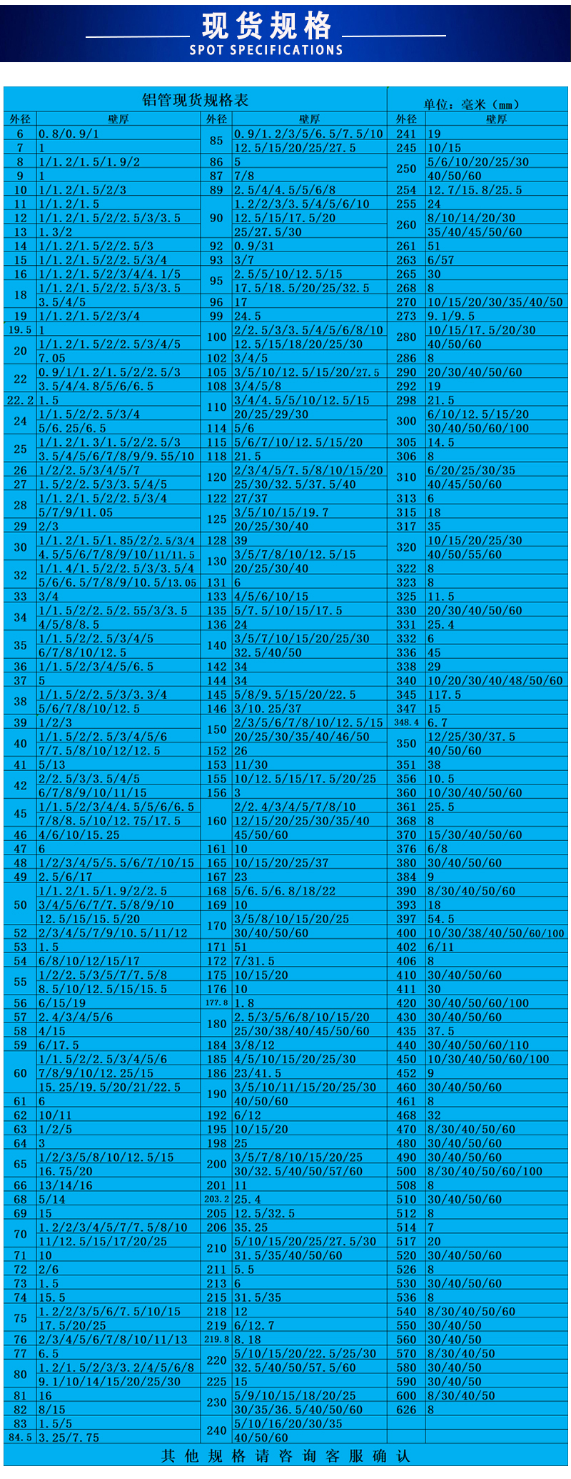 5052铝合金铝卷耐腐 防潮锈光铝卷价格 0.1 0.2超薄铝皮卷