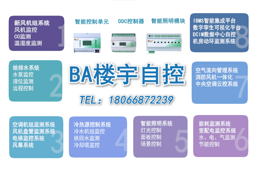 EIC/ZKB-SPF送排风机控制器与BAS建筑设备监控管理系统