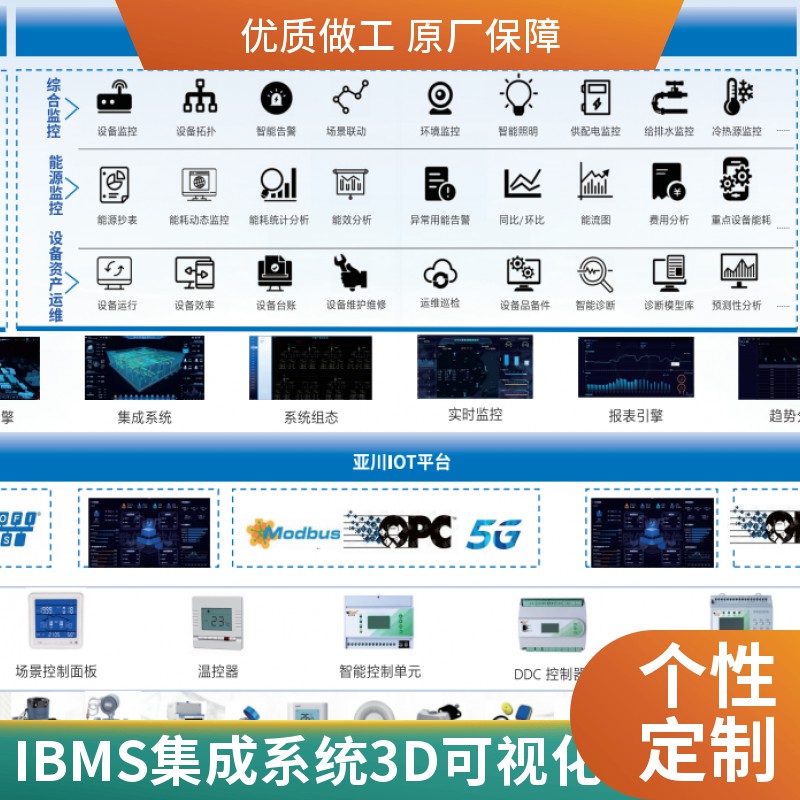 BAS建筑设备管理系统与智能照明控制系统的深度集成