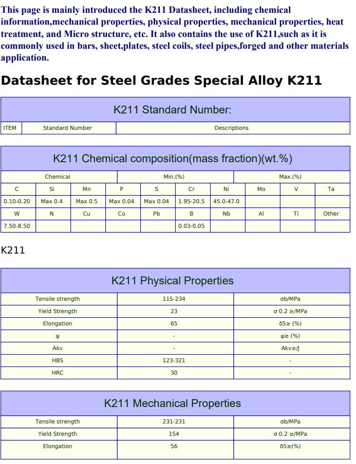 K211（K11）铸造高温合金性能