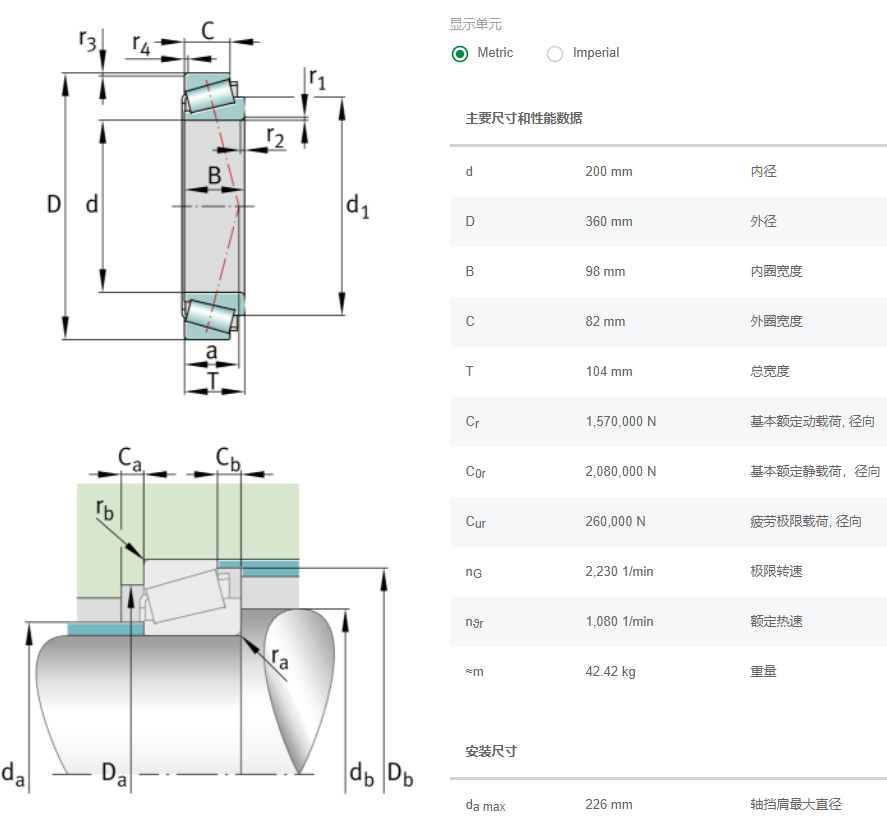 FAG圆锥滚子轴承32240-XL南高齿减速机轴承