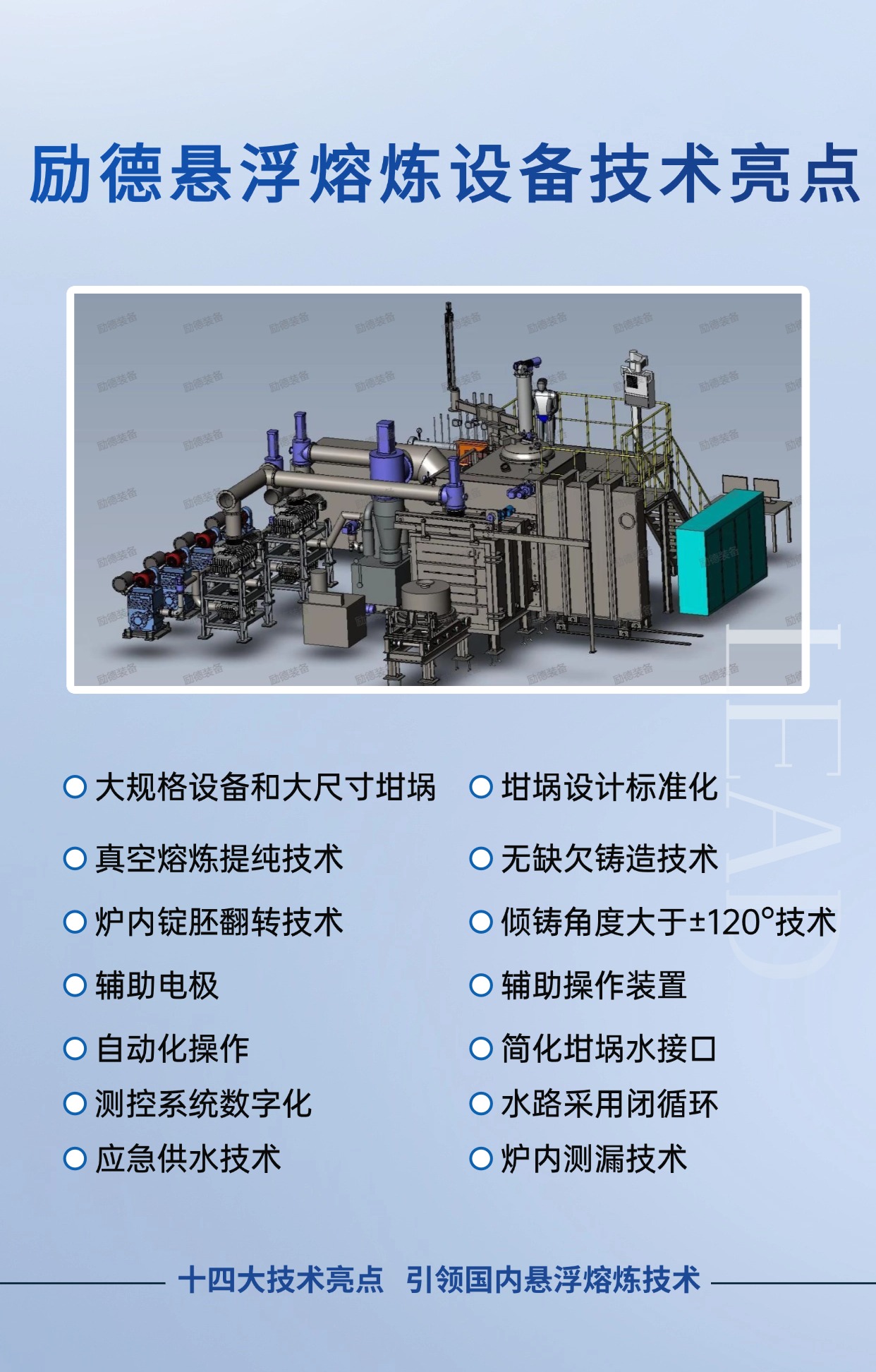 深耕悬浮熔炼事业二十余载 —— 励德真空悬浮熔炼设备解析