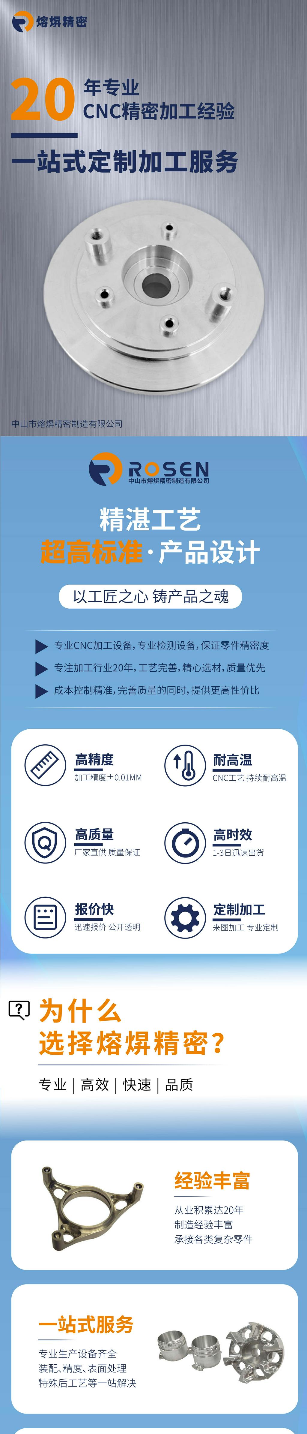 来图定制CNC铝合金零件加工 最快可72小时交付！