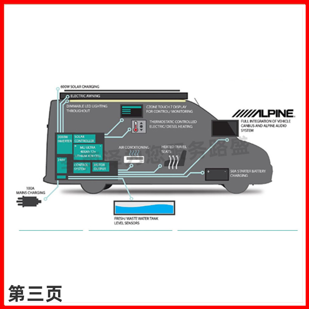 德国mastervolt充电器Mass 24/100 3-ph船舶电池充电器