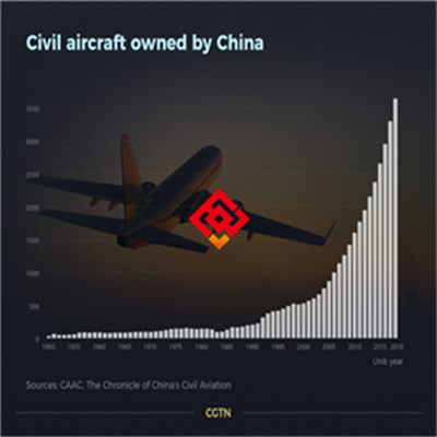 K417L铸造高温合金精铸件K417L耐850℃低碳稳定