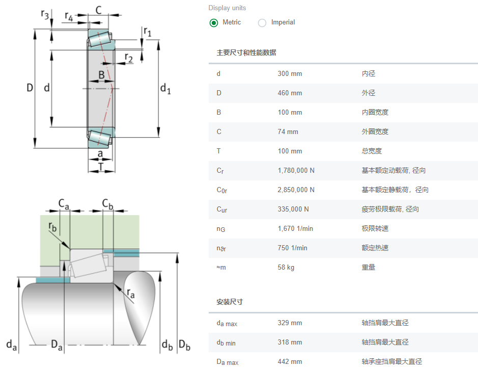 FAG圆锥滚子轴承32060-X-XL中信重工减速机