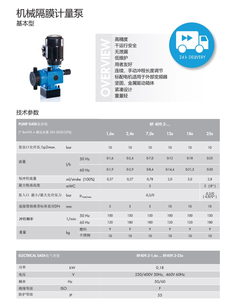 德国赛诺sera机械隔膜计量泵(基础型）RF409.2 (</=25l/h)