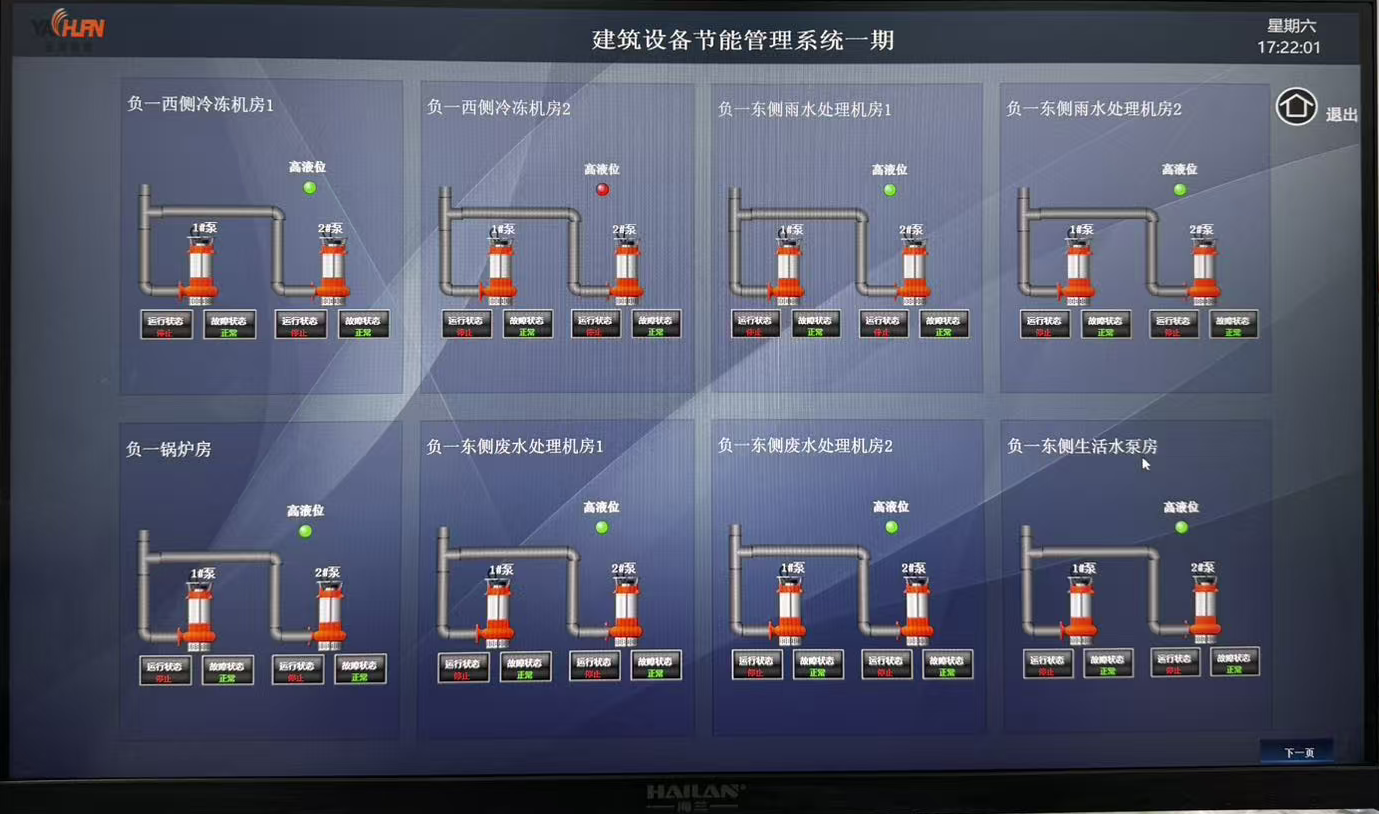 通辽市｜BA 楼宇自控系统与智能照明控制系统一体化应用方案